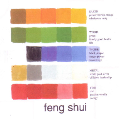 Fengshui Colours